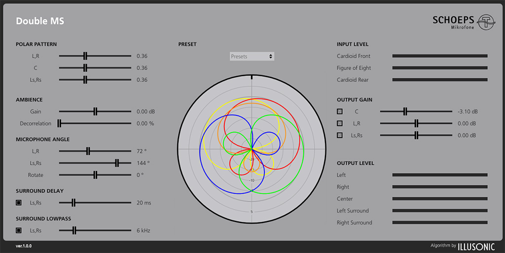 Schoeps Double MS 1.0